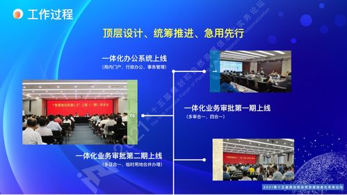 南京市規(guī)劃和自然資源全周期互聯(lián)網(wǎng)政務(wù)信息服務(wù)體系建設(shè)